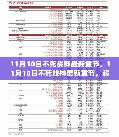 11月10日不死战神最新章节,超越传统,再读价值解析