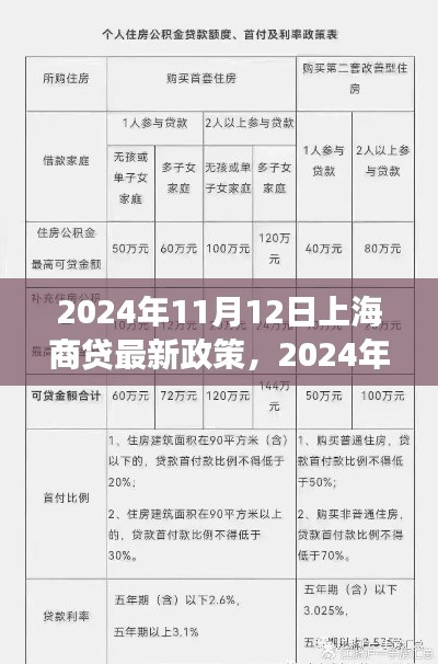 上海商业贷款最新政策解读与影响分析(2024年11月版)