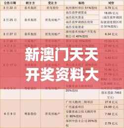 新澳门天天开奖资料大全,综合计划赏析_掌中版MHE408.79