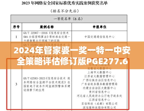 2024年管家婆一奖一特一中安全策略评估修订版PGE277.6