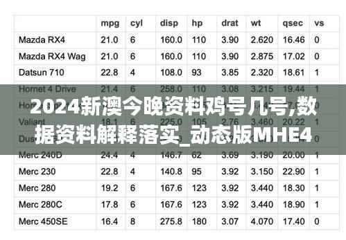 2024新澳今晚资料鸡号几号,数据资料解释落实_动态版MHE469.09
