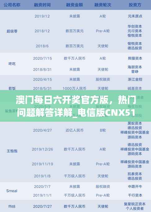 澳门每日六开奖官方版,热门问题解答详解_电信版CNX517.36