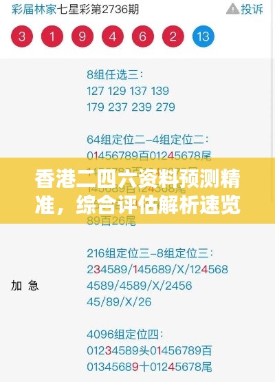 香港二四六资料预测精准,综合评估解析速览版NBQ671.77