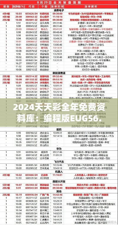 2024天天彩全年免费资料库:编程版EUG56.52数据分析