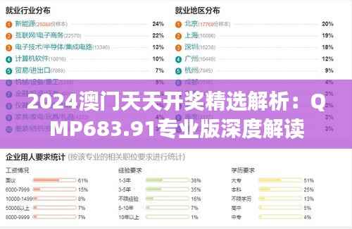 2024澳门天天开奖精选解析:QMP683.91专业版深度解读