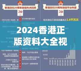 2024香港正版资料大全视频解析,数据资料解读及SXM97.75国际版介绍