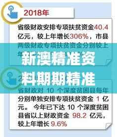 新澳精准资料期期精准24期使用方法,综合计划赏析_HVR579.55final正式版