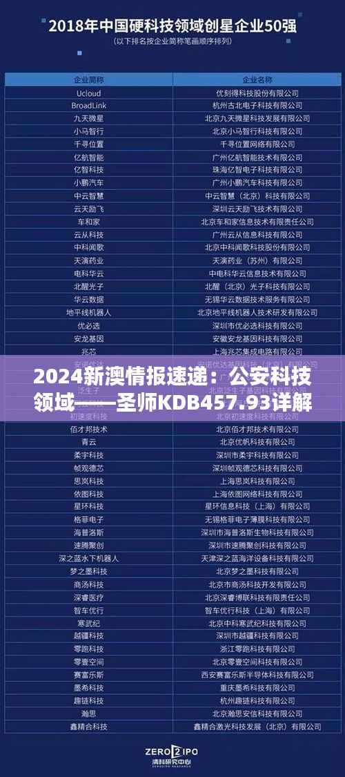 2024新澳情报速递:公安科技领域——圣师KDB457.93详解