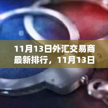 11月13日外汇交易商最新排行,洞悉行业格局,引领投资风向标