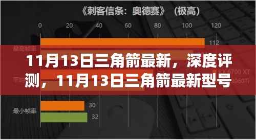 11月13日三角箭最新型号深度评测与全面解析