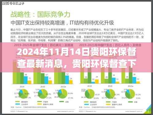 贵阳环保督查下的绿色之旅，探索自然美景与内心平静的新篇章（最新消息）