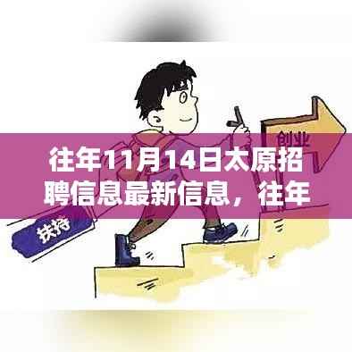 往年11月14日太原招聘信息大盘点,最新就业资讯一网打尽