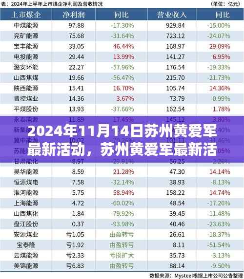 苏州黄爱军最新活动纪实,时代大潮中的卓越领航者(2024年11月14日)