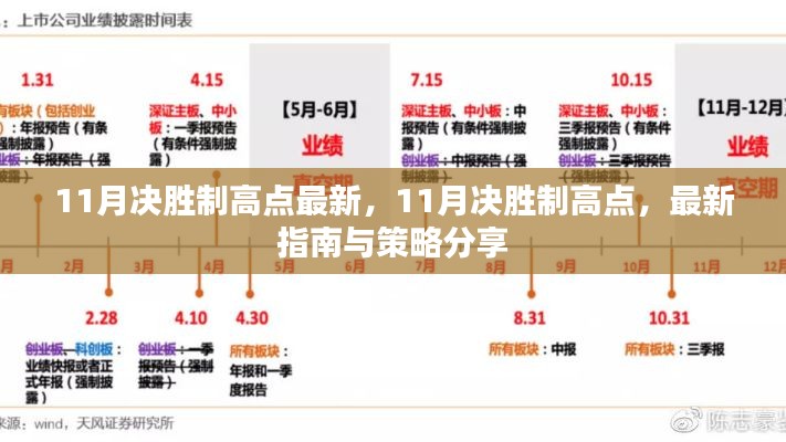 最新指南与策略分享,11月决胜制高点攻略