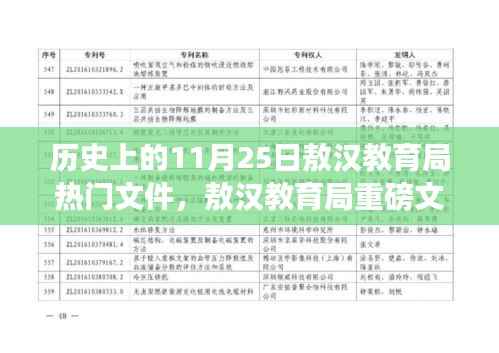 敖汉教育局热门文件揭秘,科技引领教育新品惊艳登场于11月25日