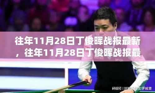 往年11月28日丁俊晖战报回顾与前瞻,最新战况及展望