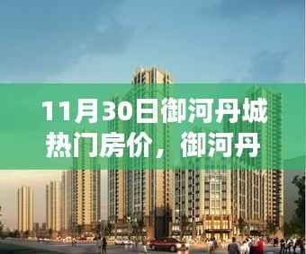 11月30日御河丹城房价探索，购房全攻略与热门房源指南