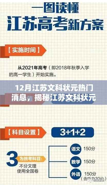 江苏文科状元全攻略,揭秘状元之路,成为热门人选