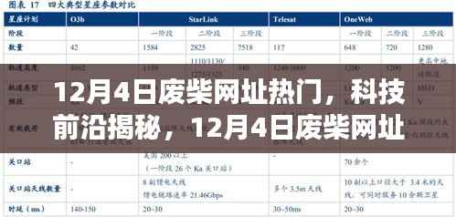 揭秘科技前沿,引领未来的高科技产品,颠覆想象的12月4日废柴网址热门