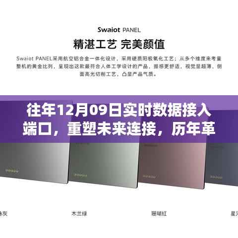 往年12月09日实时数据接入端口重塑未来连接,深度体验与解析报告揭秘革新之巅的历程与未来趋势