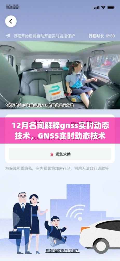 GNSS实时动态技术,重塑定位精度,引领未来生活新纪元