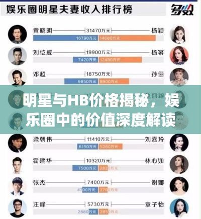 明星与HB价格揭秘,娱乐圈中的价值深度解读