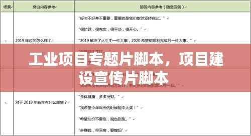 工业项目专题片脚本,项目建设宣传片脚本